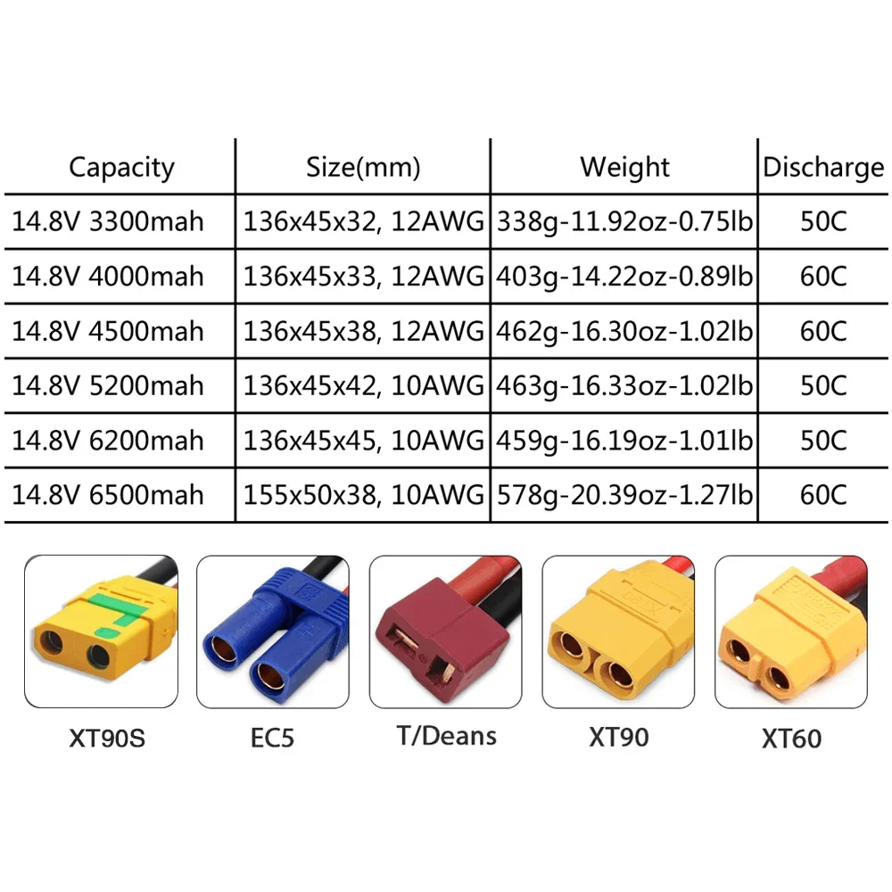 4S 14.8V Lipo Battery 3300mah  - Drone Battery 4S ulasan dan harga