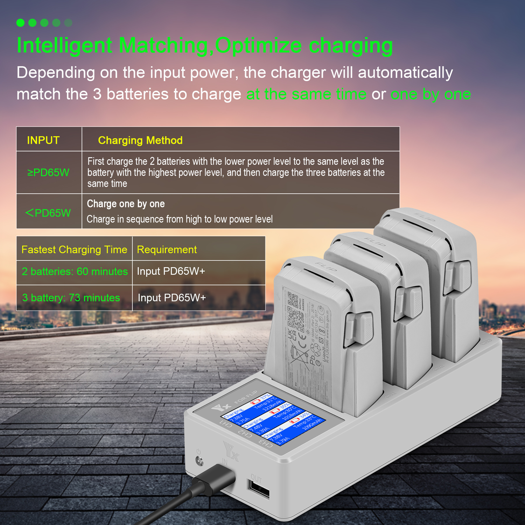3 IN 1 Battery Charger For DJI - Drone Battery Parallel Board ulasan dan harga
