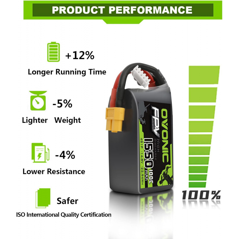 OVONIC 4s Lipo Battery 100C 15 - Drone Battery 4S ulasan dan harga