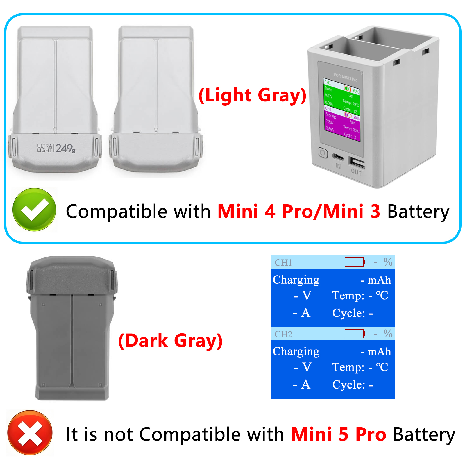 Charger Hub For DJI Mini 4 Pro - Drone Battery Charger ulasan dan harga