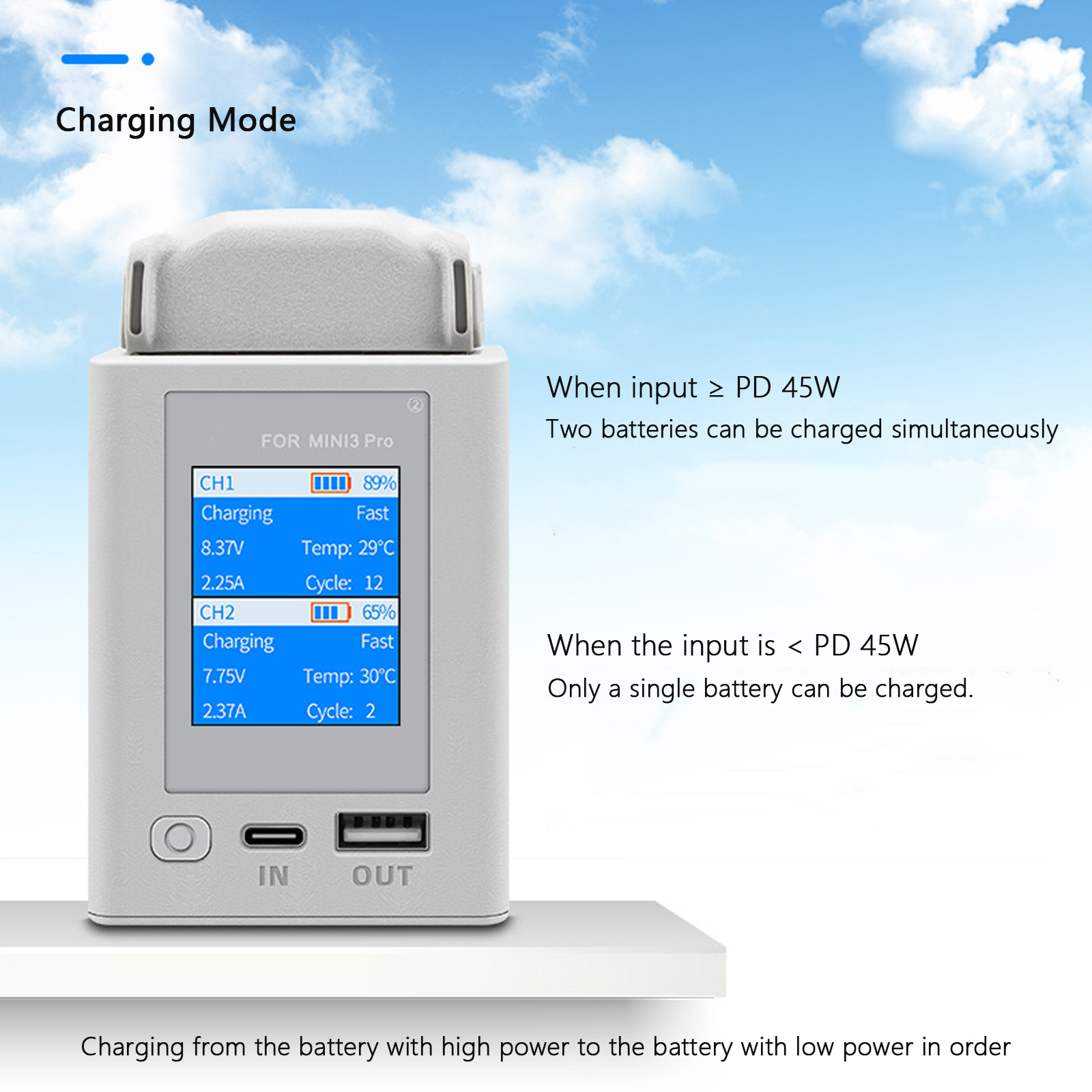 Charger Hub For DJI Mini 4 Pro - Drone Battery Charger ulasan dan harga